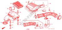 AIR CLEANER for Honda CIVIC 1.8VTI 5 Doors 5 speed manual 1997