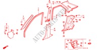 PILLAR GARNISH (RH) for Honda CIVIC 1.8VTI 5 Doors 5 speed manual 1997