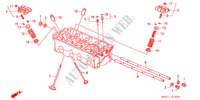 VALVE/ROCKER ARM (DOHC VTEC) for Honda CIVIC COUPE VTI-R 2 Doors 5 speed manual 2000
