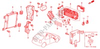 CONTROL UNIT (CABIN)(RH) for Honda CIVIC 1.4I 3 Doors 5 speed manual 1997