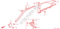PILLAR GARNISH (LH) for Honda CIVIC 1.6IS 3 Doors full automatic 2000