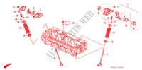 VALVE/ROCKER ARM (SOHC VTEC) for Honda CIVIC 1.5ILS BELGIUM SP. 3 Doors 5 speed manual 2000