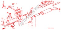 EXHAUST PIPE for Honda ODYSSEY EXI 5 Doors 4 speed automatic 2000