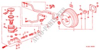 BRAKE MASTER CYLINDER/ MASTER POWER (DIESEL) for Honda ACCORD 2.0ITD 4 Doors 5 speed manual 2000