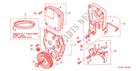 TIMING BELT COVER (DIESEL) for Honda ACCORD 2.0ITD 4 Doors 5 speed manual 2000
