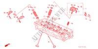VALVE/ROCKER ARM (1.8L/2.0L/2.3L) for Honda ACCORD 1.8IES 4 Doors 5 speed manual 2002