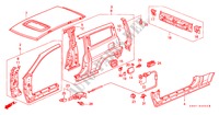 OUTER PANELS (3 DOOR) for Honda HR-V HR-V 3 Doors 5 speed manual 2000