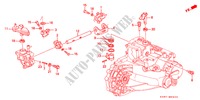 SHIFT ARM for Honda HR-V HYPER 5 Doors 5 speed manual 2000