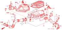 AIR CLEANER (DIESEL) for Honda CIVIC 1.7LS 3 Doors 5 speed manual 2002