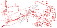 CLUTCH MASTER CYLINDER (RH) (DIESEL) for Honda CIVIC 1.7SE 3 Doors 5 speed manual 2004