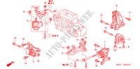 ENGINE MOUNTS (MT) (TYPE R) for Honda CIVIC TYPE R 3 Doors 6 speed manual 2004