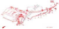 INSTALL PIPE/TUBING (TYPE  R) for Honda CIVIC TYPE R 3 Doors 6 speed manual 2004