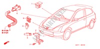 AIR CONDITIONER (SENSOR) for Honda CIVIC 1.4 LS 3 Doors 5 speed manual 2005