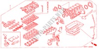 GASKET KIT (DIESEL) for Honda CIVIC 1.7 S 3 Doors 5 speed manual 2005