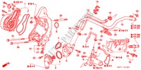 WATER PUMP/SENSOR (TYPE R ) for Honda CIVIC TYPE R 3 Doors 6 speed manual 2005