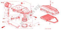 AIR CLEANER (1.4L/1.5L/1. 6L/1.7L) for Honda CIVIC 1.6S 5 Doors 5 speed manual 2003