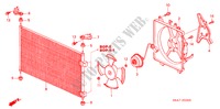 AIR CONDITIONER (CONDENSER)(1.4L/1.6L) for Honda CIVIC 1.6S 5 Doors 5 speed manual 2003