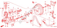 BRAKE MASTER CYLINDER/ MASTER POWER (LH) for Honda CIVIC 1.6S 5 Doors 5 speed manual 2003