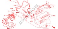 TURBOCHARGER SYSTEM (DIESEL) for Honda CIVIC 1.7S 5 Doors 5 speed manual 2003