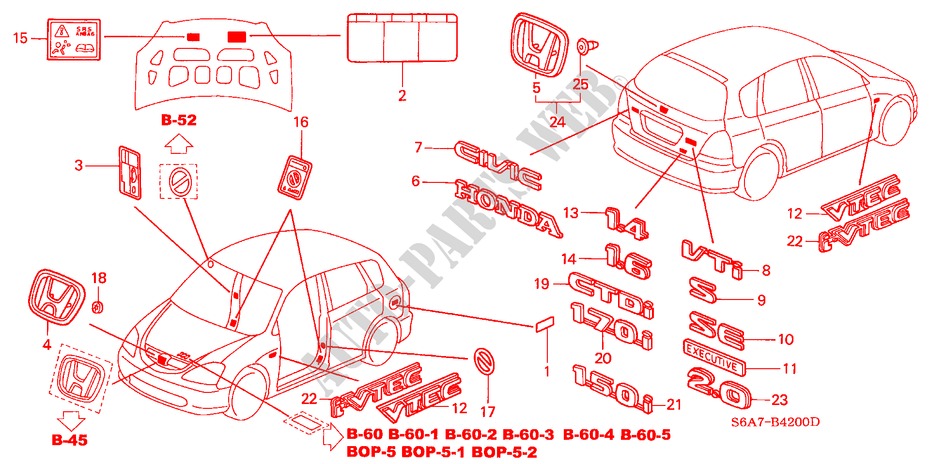 EMBLEMS/CAUTION LABELS for Honda CIVIC 1.6LS 5 Doors 5 speed manual 2002