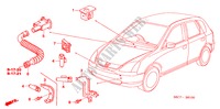 AIR CONDITIONER (SENSOR) for Honda CIVIC 1.4S 5 Doors 5 speed manual 2005