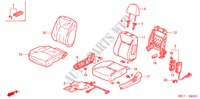FRONT SEAT (RH) (PASSENGER SIDE) for Honda CIVIC 1.4E 5 Doors 5 speed manual 2005
