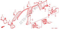 PILLAR GARNISH for Honda CIVIC 1.4S 5 Doors 5 speed manual 2005