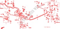BRAKE LINES (ABS) (1.7L) (RH) for Honda STREAM 1.7ES 5 Doors 5 speed manual 2004