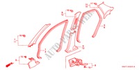 PILLAR GARNISH (LH) for Honda ACCORD 2.3EXI 4 Doors 4 speed automatic 2000