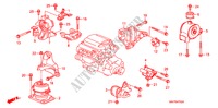 ENGINE MOUNTS ('06 ) for Honda MR-V EXL 5 Doors 5 speed automatic 2007