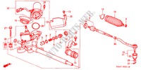 P.S. GEAR BOX (EPS) (RH) for Honda JAZZ 1.4SE 5 Doors 5 speed manual 2003