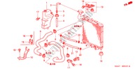 RADIATOR HOSE/RESERVE TAN K for Honda JAZZ 1.4LS 5 Doors 5 speed manual 2003