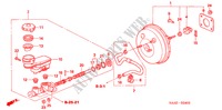 BRAKE MASTER CYLINDER/ MASTER POWER (3) for Honda JAZZ S4SE         SPORT 5 Doors 5 speed manual 2005