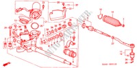 P.S. GEAR BOX (EPS) (RH) for Honda JAZZ 1.4 SE       SPORT 5 Doors full automatic 2005
