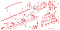 MOLDING/SIDE SILL GARNISH for Honda JAZZ 1.4 SES 5 Doors 5 speed manual 2007