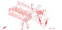 VALVE/ROCKER ARM (VTEC) for Honda JAZZ 1.5 L 5 Doors 5 speed manual 2006