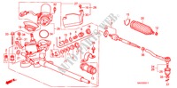 P.S. GEAR BOX (EPS) (RH) for Honda JAZZ S4SES 5 Doors full automatic 2008