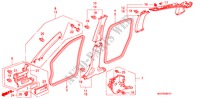 PILLAR GARNISH (RH) for Honda ACCORD TOURER 2.0 COMFORT 5 Doors 5 speed manual 2005