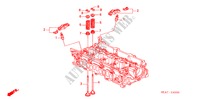 VALVE/ROCKER ARM (DIESEL) for Honda ACCORD TOURER 2.2 EXECUTIVE 5 Doors 5 speed manual 2004