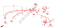 INSTALL PIPE/TUBING for Honda ACCORD TOURER 2.0 SPORT 5 Doors 5 speed manual 2007