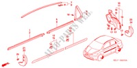 MOLDING/MUDGUARD for Honda CITY EXI 4 Doors 5 speed manual 2005