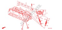 VALVE/ROCKER ARM (VTEC) for Honda CITY GXI-S 4 Doors 5 speed manual 2008