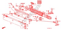 P.S. GEAR BOX (HPS) (RH) for Honda FR-V 1.8 EX 5 Doors 6 speed manual 2008