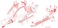 MOLDING/SIDE SILL GARNISH for Honda NSX NSX 2 Doors 4 speed automatic 1993