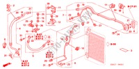 AIR CONDITIONER (HOSES/PIPES)(RH) for Honda CIVIC 1.8 SE 5 Doors Intelligent Manual Transmission 2008