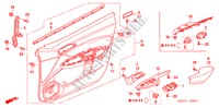 FRONT DOOR LINING (RH) for Honda CIVIC 1.8 SE 5 Doors Intelligent Manual Transmission 2008