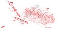 PLUG HOLE COIL (1.8L) for Honda CIVIC 1.8 SE 5 Doors Intelligent Manual Transmission 2008