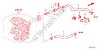WATER HOSE(1.4L)(RH) for Honda CIVIC 1.4S 5 Doors 6 speed manual 2011