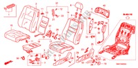 FRONT SEAT (L.) (1.4L) (1.8L) (DIESEL) for Honda CIVIC 2.2 TYPE S 3 Doors 6 speed manual 2007