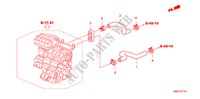 WATER HOSE (RH)(DIESEL) for Honda CIVIC 2.2 TYPE S     DPF 3 Doors 6 speed manual 2009